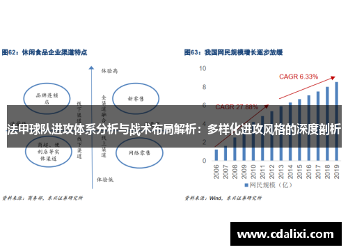 法甲球队进攻体系分析与战术布局解析：多样化进攻风格的深度剖析